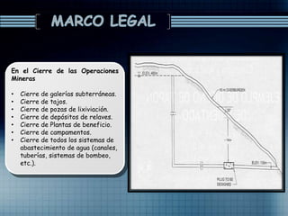 En el Cierre de las Operaciones
Mineras
• Cierre de galerías subterráneas.
• Cierre de tajos.
• Cierre de pozas de lixiviación.
• Cierre de depósitos de relaves.
• Cierre de Plantas de beneficio.
• Cierre de campamentos.
• Cierre de todos los sistemas de
abastecimiento de agua (canales,
tuberías, sistemas de bombeo,
etc.).
 