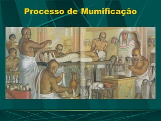 Processo de Mumificação
 