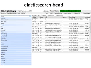 elasticsearch-head
 