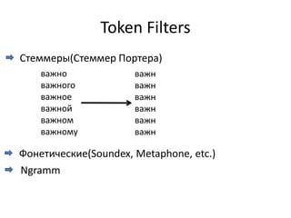 Token Filters
Стеммеры(Стеммер Портера)
    важно             важн
    важного           важн
    важное            важн
    важной            важн
    важном            важн
    важному           важн

Фонетические(Soundex, Metaphone, etc.)
Ngramm
 