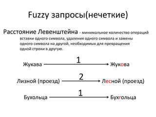 Fuzzy запросы(нечеткие)
Расстояние Левенштейна - минимальное количество операций
      вставки одного символа, удаления одного символа и замены
      одного символа на другой, необходимых для превращения
      одной строки в другую.


       Жукава
                                 1                Жукова

     Лизной (проезд)
                                   2          Лесной (проезд)

       Бухольца
                                  1               Бухгольца
 