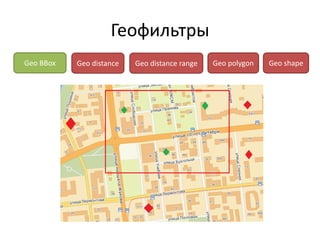 Геофильтры
Geo BBox   Geo distance   Geo distance range   Geo polygon   Geo shape
 