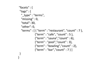 "facets" : {
  "tags" : {
    "_type" : "terms",
    "missing" : 0,
    "total": 30,
    "other": 0,
    "terms" : [ { "term" : "restaurant", "count" : 7 },
               {"term" : "cafe", "count" : 5 },
               {"term" : "sauna","count" : 6},
               {"term" : "pool","count" : 3},
               {"term" : "bowling","count" : 2},
               {"term" : "bar","count" : 7 } ]
  }
}
 