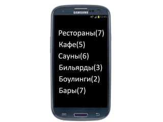 Рестораны(7)
Кафе(5)
Сауны(6)
Бильярды(3)
Боулинги(2)
Бары(7)
 