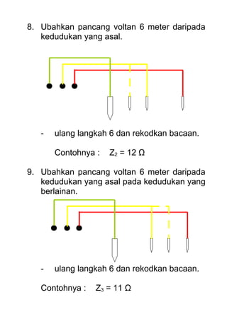8. Ubahkan pancang voltan 6 meter daripada
kedudukan yang asal.
- ulang langkah 6 dan rekodkan bacaan.
Contohnya : Z2 = 12 Ω
9. Ubahkan pancang voltan 6 meter daripada
kedudukan yang asal pada kedudukan yang
berlainan.
- ulang langkah 6 dan rekodkan bacaan.
Contohnya : Z3 = 11 Ω
 