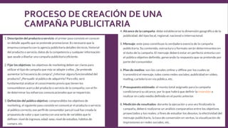 PROCESO DE CREACIÓN DE UNA
CAMPAÑA PUBLICITARIA
 