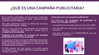 ¿QUÉ ES UNA CAMPAÑA PUBLICITARIA?
Es un proceso estratégico en el que van a participar
diferentes medios para hacer llegar nuestro mensaje
a nuestro público objetivo.
Para ello, podremos contar con diferentes formatos
de publicidad digital y offline.
Eso sí, a hora de hacer una campaña de publicidad
también tendremos que tener en cuenta cuál es
el objetivo de la empresa.
Tenemos que entender el concepto de campaña
publicitaria como si fuera un puzzle.
Un puzzle en el que intervienen diferentes elementos
(que después veremos cuáles son) y cada uno de ellos
juega un papel imprescindible en la consecución de
los objetivos de la empresa.
Si falta alguna de esas piezas, el puzzle queda
incompleto y por lo tanto habremos desperdiciado el
tiempo y el dinero.
¿Para qué sirve una campaña publicitaria?
Normalmente, las campañas de publicidad se
hacen con tres tipos de fines:
 Los queYA nos consumen que nos consuman MÁS.
 Los que NO nos consumen, que nos empiecen a
consumir.
 Los que consumen a la COMPETENCIA que nos
empiecen a consumir.
 