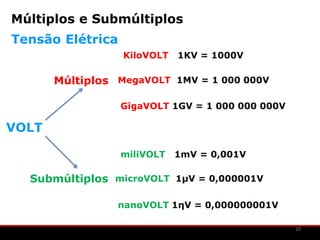 Múltiplos e Submúltiplos
Tensão Elétrica
                  KiloVOLT   1KV = 1000V

       Múltiplos MegaVOLT 1MV = 1 000 000V

                  GigaVOLT 1GV = 1 000 000 000V

VOLT

                  miliVOLT   1mV = 0,001V

  Submúltiplos microVOLT 1μV = 0,000001V

                 nanoVOLT 1ηV = 0,000000001V

                                                  10
 