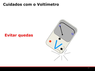 Cuidados com o Voltímetro




Evitar quedas




                            14
 