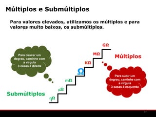 Múltiplos e Submúltiplos
 Para valores elevados, utilizamos os múltiplos e para
 valores muito baixos, os submúltiplos.



                                                     GΩ

                                                MΩ
    Para descer um
  degrau, caminhe com
                                                             Múltiplos
        a vírgula                          KΩ
    3 casas à direita

                                       Ω                      Para subir um
                                  mΩ                      degrau, caminhe com
                                                                a vírgula
                                                           3 casas à esquerda
                             Ω
Submúltiplos
                        nΩ


                                                                                37
 