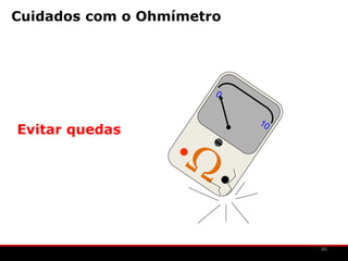 Cuidados com o Ohmímetro




Evitar quedas




                           40
 