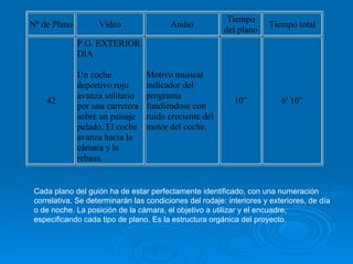 Cada plano del guión ha de estar perfectamente identificado, con una numeración correlativa. Se determinarán las condiciones del rodaje: interiores y exteriores, de día o de noche. La posición de la cámara, el objetivo a utilizar y el encuadre, especificando cada tipo de plano. Es la estructura orgánica del proyecto. 