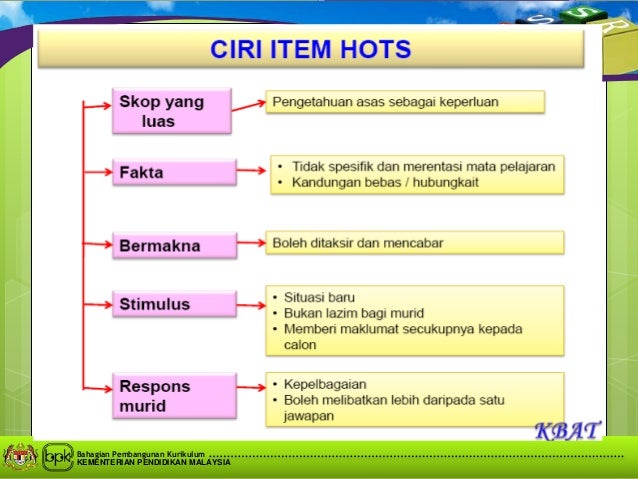 03 emk dan kbat