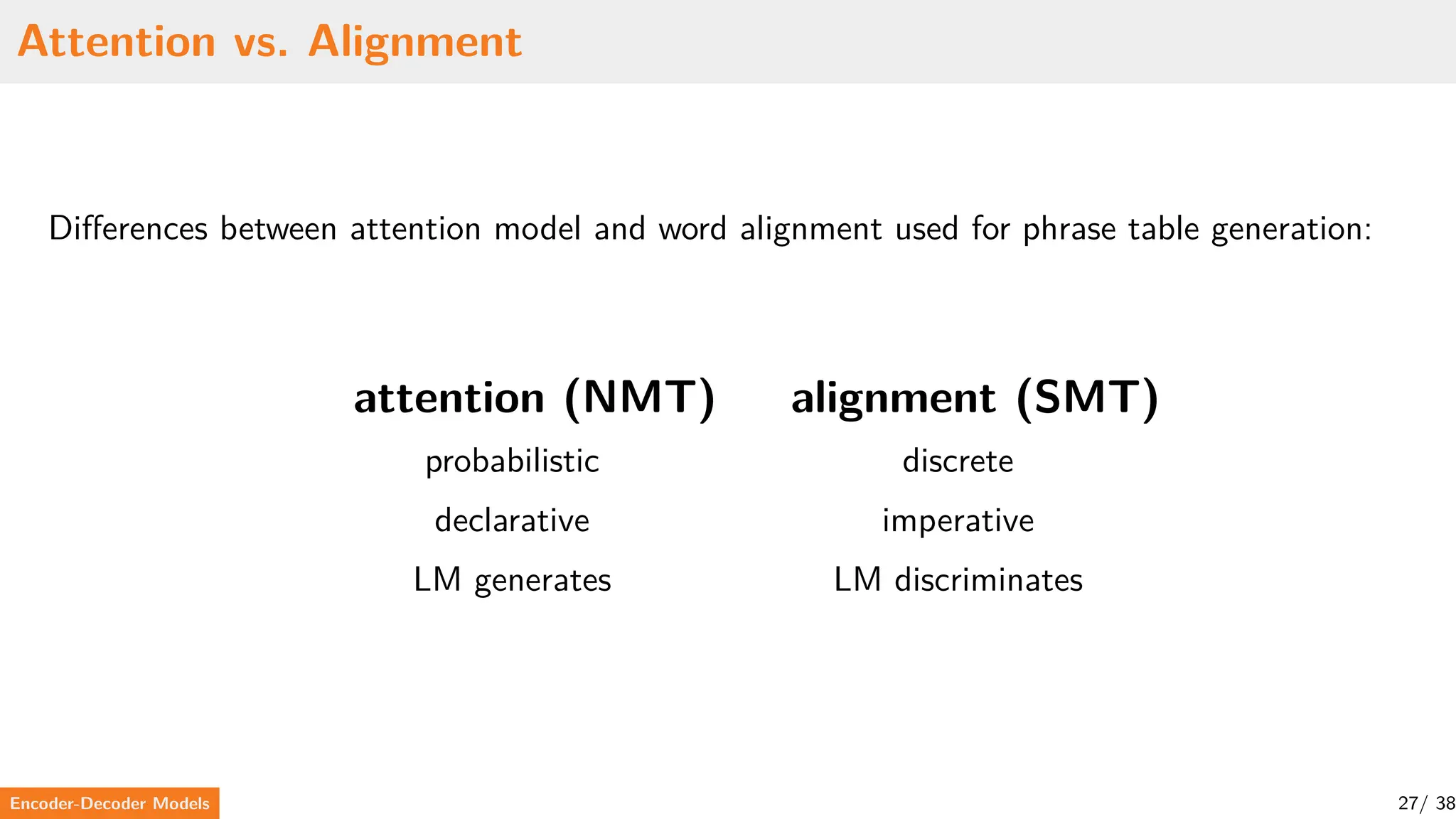 encoder and decoder for language modelss | PDF