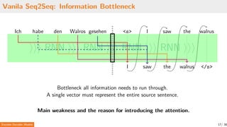 encoder and decoder for language modelss | PDF