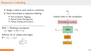 encoder-decoder for large language model | PDF