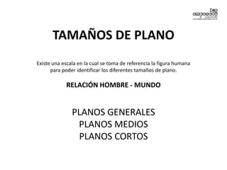 TAMAÑOS DE PLANO
PLANOS GENERALES
PLANOS MEDIOS
PLANOS CORTOS
Existe una escala en la cual se toma de referencia la figura humana
para poder identificar los diferentes tamaños de plano.
RELACIÓN HOMBRE - MUNDO
 