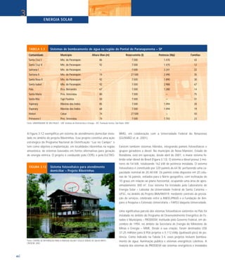 TABELA 3.3 Sistemas de bombeamento de água na região do Pontal do Paranapanema – SP
Comunidade Município Altura Man.(m) Reservatório (I) Potência (Wp) Famílias
Santa Cruz I Mte. do Paranapan. 86 7.500 1.470 43
Santa Cruz II Mte. do Paranapan. 92 7.500 1.470 12
Santana I Mte. do Paranapan. – 7.500 2.241 22
Santana II Mte. do Paranapan. 74 27.500 2.490 35
Santa Rosa II Mte. do Paranapan. 92 7.500 1.890 30
Santa Isabel Mte. do Paranapan. 92 7.500 2.988 67
Palu Pres. Bernardes 67 7.500 1.280 14
Santa Maria Pres. Venceslau 80 7.500 – 75
Santa Rita Tupi Paulista 50 7.500 – 31
Yapinary Ribeirão dos Índios 85 7.500 1.494 20
Yapinary Ribeirão dos Índios 68 7.500 1.494 19
Maturi Caiuá 74 27.500 – 50
Primavera I Pres. Venceslau 74 7.500 1.743 23
Fonte: UNIVERSIDADE DE SÃO PAULO – USP. Instituto de Eletrotécnica e Energia – IEE. Formação técnica. São Paulo: 2000.
A Figura 3.12 exemplifica um sistema de atendimento domiciliar insta-
lado no âmbito do projeto Ribeirinhas. Esse projeto constitui uma ação
estratégica do Programa Nacional de Eletrificação “Luz no Campo” e
tem como objetivo a implantação, em localidades ribeirinhas na região
amazônica, de sistemas baseados em fontes alternativas para geração
de energia elétrica. O projeto é conduzido pelo CEPEL e pela ELETRO-
BRAS, em colaboração com a Universidade Federal do Amazonas
(GUSMÃO et al, 2001).
Existem também sistemas híbridos, integrando painéis fotovoltaicos e
grupos geradores a diesel. No município de Nova Mamoré, Estado de
Rondônia, está em operação, desde abril de 2001, o maior sistema hí-
brido solar-diesel do Brasil (Figura 3.13). O sistema a diesel possui 3 mo-
tores de 54 kW, totalizando 162 kW de potência instalada. O sistema
fotovoltaico é constituído por 320 painéis de 64 W, perfazendo uma ca-
pacidade nominal de 20,48 kW. Os painéis estão dispostos em 20 colu-
nas de 16 painéis, voltados para o Norte geográfico, com inclinação de
10 graus em relação ao plano horizontal, ocupando uma área de apro-
ximadamente 300 m2
. Esse sistema foi instalado pelo Laboratório de
Energia Solar – Labsolar da Universidade Federal de Santa Catarina –
UFSC, no âmbito do Projeto BRA/98/019, mediante contrato de presta-
ção de serviços, celebrado entre a ANEEL/PNUD e a Fundação de Am-
paro à Pesquisa e Extensão Universitária – FAPEU daquela Universidade.
Uma significativa parcela dos sistemas fotovoltaicos existentes no País foi
instalada no âmbito do Programa de Desenvolvimento Energético de Es-
tados e Municípios – PRODEEM, instituído pelo Governo Federal, em de-
zembro de 1994, no âmbito da Secretaria de Energia do Ministério de
Minas e Energia – MME. Desde a sua criação, foram destinados US$
37,25 milhões para 8.956 projetos e 5.112 kWp (quilowatt-pico) de po-
tência. Como indicado na Tabela 3.4, esses projetos incluem bombea-
mento de água, iluminação pública e sistemas energéticos coletivos. A
maioria dos sistemas do PRODEEM são sistemas energéticos e instalados
ENERGIA SOLAR
40
3
Fonte: CENTRO DE REFERÊNCIA PARA A ENERGIA SOLAR E EÓLICA SÉRGIO DE SALVO BRITO -
CRESESB. 2002.
FIGURA 3.12 Sistema fotovoltaico para atendimento
domiciliar – Projeto Ribeirinhas
 