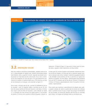 ENERGIA SOLAR
30
3.2. RADIAÇÃO SOLAR
Além das condições atmosféricas (nebulosidade, umidade relativa do ar
etc.), a disponibilidade de radiação solar, também denominada energia
total incidente sobre a superfície terrestre, depende da latitude local e
da posição no tempo (hora do dia e dia do ano). Isso se deve à inclina-
ção do eixo imaginário em torno do qual a Terra gira diariamente (mo-
vimento de rotação) e à trajetória elíptica que a Terra descreve ao redor
do Sol (translação ou revolução), como ilustrado na Figura 3.1.
Desse modo, a duração solar do dia – período de visibilidade do Sol ou
de claridade – varia, em algumas regiões e períodos do ano, de zero
hora (Sol abaixo da linha do horizonte durante o dia todo) a 24 horas
(Sol sempre acima da linha do horizonte). Como indicado na Tabela
3.1, as variações são mais intensas nas regiões polares e nos períodos
de solstício. O inverso ocorre próximo à linha do Equador e durante os
equinócios. O mapa da Figura 3.2 apresenta a média anual de insola-
ção diária, segundo o Atlas Solarimétrico do Brasil (2000).
A maior parte do território brasileiro está localizada relativamente próxi-
ma da linha do Equador, de forma que não se observam grandes varia-
ções na duração solar do dia. Contudo, a maioria da população brasileira
e das atividades socioeconômicas do País se concentra em regiões mais
distantes do Equador. Em Porto Alegre, capital brasileira mais meridional
(cerca de 30º S), a duração solar do dia varia de 10 horas e 13 minutos a
13 horas e 47 minutos, aproximadamente, entre 21 de junho e 22 de de-
zembro, respectivamente.
Desse modo, para maximizar o aproveitamento da radiação solar, pode-
se ajustar a posição do coletor ou painel solar de acordo com a latitude
local e o período do ano em que se requer mais energia. No Hemisfério
Sul, por exemplo, um sistema de captação solar fixo deve ser orientado
para o Norte, com ângulo de inclinação similar ao da latitude local.
3
FIGURA 3.1 Representação das estações do ano e do movimento da Terra em torno do Sol
Fonte: MAGNOLI, D.; SCALZARETTO. R. Geografia, espaço, cultura e cidadania. São Paulo: Moderna, 1998. v. 1. (adaptado)
 