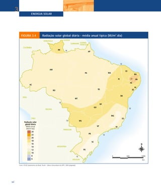 ENERGIA SOLAR
34
3
FIGURA 3.4 Radiação solar global diária - média anual típica (MJ/m2
.dia)
Fonte: ATLAS Solarímétrico do Brasil. Recife : Editora Universitária da UFPE, 2000 (adaptado).
 
