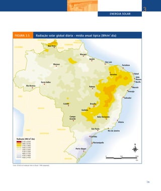 ENERGIA SOLAR
35
3
FIGURA 3.5 Radiação solar global diária - média anual típica (Wh/m2
.dia)
Fonte: ATLAS de Irradiação Solar no Brasil. 1998 (adaptado).
 