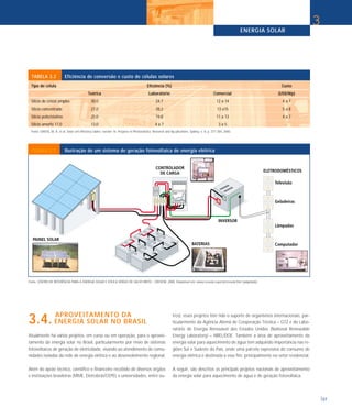 TABELA 3.2 Eficiência de conversão e custo de células solares
Tipo de célula Eficiência (%) Custo
Teórica Laboratório Comercial (US$/Wp)
Silício de cristal simples 30,0 24,7 12 a 14 4 a 7
Silício concentrado 27,0 28,2 13 a15 5 a 8
Silício policristalino 25,0 19,8 11 a 13 4 a 7
Silício amorfo 17,0 13,0 4 a 7 3 a 5 -
Fonte: GREEN, M. A. et al. Solar cell efficiency tables: version 16. Progress in Photovoltaics: Research and Ap-plications, Sydney, v. 8, p. 377-384, 2000.
ENERGIA SOLAR
37
3
Fonte: CENTRO DE REFERÊNCIA PARA A ENERGIA SOLAR E EÓLICA SÉRGIO DE SALVO BRITO - CRESESB. 2000. Disponível em: www.cresesb.cepel.br/cresesb.htm (adaptado).
FIGURA 3.7 Ilustração de um sistema de geração fotovoltaica de energia elétrica
APROVEITAMENTO DA
3.4. ENERGIA SOLAR NO BRASIL
Atualmente há vários projetos, em curso ou em operação, para o aprovei-
tamento da energia solar no Brasil, particularmente por meio de sistemas
fotovoltaicos de geração de eletricidade, visando ao atendimento de comu-
nidades isoladas da rede de energia elétrica e ao desenvolvimento regional.
Além do apoio técnico, científico e financeiro recebido de diversos órgãos
e instituições brasileiras (MME, Eletrobrás/CEPEL e universidades, entre ou-
tros), esses projetos têm tido o suporte de organismos internacionais, par-
ticularmente da Agência Alemã de Cooperação Técnica – GTZ e do Labo-
ratório de Energia Renovável dos Estados Unidos (National Renewable
Energy Laboratory) – NREL/DOE. Também a área de aproveitamento da
energia solar para aquecimento de água tem adquirido importância nas re-
giões Sul e Sudeste do País, onde uma parcela expressiva do consumo de
energia elétrica é destinada a esse fim, principalmente no setor residencial.
A seguir, são descritos os principais projetos nacionais de aproveitamento
da energia solar para aquecimento de água e de geração fotovoltaica.
 