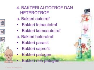 Created By Enny Zuita
4. BAKTERI AUTOTROF DAN
HETEROTROF
a. Bakteri autotrof
• Bakteri fotoautotrof
• Bakteri kemoautotrof
b. Bakteri heterotrof
• Bakteri parasit
• Bakteri saprofit
• Bakteri patogen
• Bakteri non patogen
 