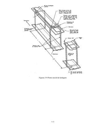 3-13
Figuras 3-9 Ponto inicial de lardagem
 