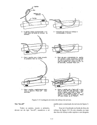 3-15
Figura 3-11 Lardagem em torno do reforço da nervura.
Nós “tie-off”
Todos os pontos, exceto o primeiro,
devem ser do tipo “tie-off”, usando-se o nó
padrão para a amarração da nervura da figura 3-
5.
Esse nó é localizado na borda da faixa de
reforço da figura 3-9. Os nós situados no topo
das tiras de reforço estão sujeitos a um desgaste
 