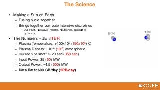 • Making a Sun on Earth
– Fusing nuclei together
– Brings together compute intensive disciplines
• UQ, FEM, Radiative Transfer, Neutronics, spin lattice
dynamics,
• The Numbers – JET/ITER:
– Plasma Temperature: >100x106 (150x106) C
– Plasma Density: ~10-6 (10-5) atmospheric
– Duration of ‘shot’: 5-20 sec (350 sec)
– Input Power: 35 (50) MW
– Output Power: ~4.5 (500) MW
– Data Rate: 600 GB/day (2PB/day)
The Science
 