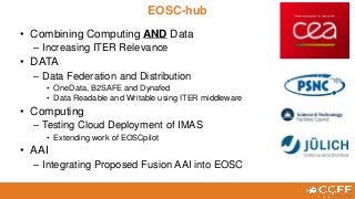 • Combining Computing AND Data
– Increasing ITER Relevance
• DATA
– Data Federation and Distribution
• OneData, B2SAFE and Dynafed
• Data Readable and Writable using ITER middleware
• Computing
– Testing Cloud Deployment of IMAS
• Extending work of EOSCpilot
• AAI
– Integrating Proposed Fusion AAI into EOSC
EOSC-hub
 