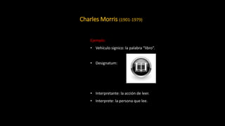Charles Morris (1901-1979)
Ejemplo:
• Vehículo signico: la palabra “libro”.
• Designatum:
• Interpretante: la acción de leer.
• Interprete: la persona que lee.
 
