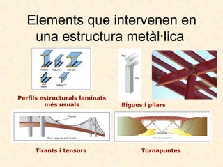 Elements que intervenen en
una estructura metàl·lica
Perfils estructurals laminats
més usuals Bigues i pilars
TornapuntesTirants i tensors
 