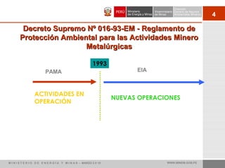 4
1993
ACTIVIDADES EN
OPERACIÓN
NUEVAS OPERACIONES
PAMA EIA
Decreto Supremo Nº 016-93-EM - Reglamento deDecreto Supremo Nº 016-93-EM - Reglamento de
Protección Ambiental para las Actividades MineroProtección Ambiental para las Actividades Minero
MetalúrgicasMetalúrgicas
M I N I S T E R I O D E E N E R G Í A Y M I N A S - MARZO 2 0 10 WWW.MINEM.GOB.PE
PAMA EIA
 