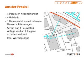 Aus der Praxis I
 4 Parzellen nebeneinander
 4 Gebäude
 1 Hausanschluss mit internen
Hauserschliessungen
 Strom aus 1 Fotovoltaik-
Anlage wird an 4 Liegen-
schaften verkauft
 Inkl. Wärmepumpe
E A L B S
 