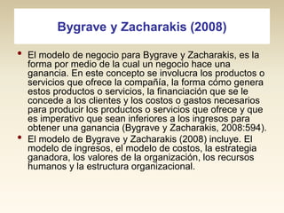Bygrave y Zacharakis (2008)

•

•

El modelo de negocio para Bygrave y Zacharakis, es la
forma por medio de la cual un negocio hace una
ganancia. En este concepto se involucra los productos o
servicios que ofrece la compañía, la forma cómo genera
estos productos o servicios, la financiación que se le
concede a los clientes y los costos o gastos necesarios
para producir los productos o servicios que ofrece y que
es imperativo que sean inferiores a los ingresos para
obtener una ganancia (Bygrave y Zacharakis, 2008:594).
El modelo de Bygrave y Zacharakis (2008) incluye. El
modelo de ingresos, el modelo de costos, la estrategia
ganadora, los valores de la organización, los recursos
humanos y la estructura organizacional.

 