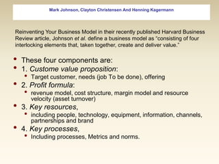 Mark Johnson, Clayton Christensen And Henning Kagermann

Reinventing Your Business Model in their recently published Harvard Business
Review article, Johnson et al. define a business model as “consisting of four
interlocking elements that, taken together, create and deliver value.”

• These four components are:
• 1. Custome value proposition:
• Target customer, needs (job To be done), offering
• 2. Profit formula:
•

•
•

revenue model, cost structure, margin model and resource
velocity (asset turnover)

3. Key resources,

•

including people, technology, equipment, information, channels,
partnerships and brand

4. Key processes,

•

Including processes, Metrics and norms.

 