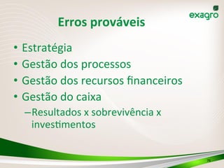 Erros	
  prováveis	
  
•  Estratégia	
  
•  Gestão	
  dos	
  processos	
  
•  Gestão	
  dos	
  recursos	
  ﬁnanceiros	
  
•  Gestão	
  do	
  caixa	
  
– Resultados	
  x	
  sobrevivência	
  x	
  
inves(mentos	
  
	
  
76	
  
 
