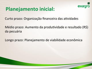 Planejamento	
  inicial:	
  
	
  
	
  
	
  
Curto	
  prazo:	
  Organização	
  ﬁnanceira	
  das	
  a(vidades	
  
	
  
Médio	
  prazo:	
  Aumento	
  da	
  produ(vidade	
  e	
  resultado	
  (R$)	
  
da	
  pecuária	
  
	
  
Longo	
  prazo:	
  Planejamento	
  de	
  viabilidade	
  econômica	
  	
  	
  
 