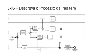 Ex 6 – Descreva o Processo da Imagem
 