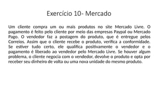 Exercício 10- Mercado
Um cliente compra um ou mais produtos no site Mercado Livre. O
pagamento é feito pelo cliente por meio das empresas Paypal ou Mercado
Pago. O vendedor faz a postagem do produto, que é entregue pelos
Correios. Assim que o cliente recebe o produto, verifica a conformidade.
Se estiver tudo certo, ele qualifica positivamente o vendedor e o
pagamento é liberado ao vendedor pelo Mercado Livre. Se houver algum
problema, o cliente negocia com o vendedor, devolve o produto e opta por
receber seu dinheiro de volta ou uma nova unidade do mesmo produto.
 