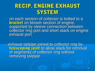 1155 
RREECCIIPP.. EENNGGIINNEE EEXXHHAAUUSSTT 
SSYYSSTTEEMM 
- oonn eeaacchh sseeccttiioonn ooff ccoolllleeccttoorr iiss bboolltteedd ttoo aa 
bbrraacckkeett oonn bblloowweerr sseeccttiioonn ooff eennggiinnee,, 
ssuuppppoorrtteedd bbyy sslleeeevvee ccoonnnneeccttiioonn bbeettwweeeenn 
ccoolllleeccttoorr rriinngg ppoorrtt aanndd sshhoorrtt ssttaacckk oonn eennggiinnee 
eexxhhaauusstt ppoorrtt 
-- eexxhhaauusstt ttaaiillppiippee jjooiinneedd ttoo ccoolllleeccttoorr rriinngg bbyy 
tteelleessccooppiinngg jjooiinntt ttoo aallllooww ssllaacckk ffoorr rreemmoovvaall 
ooff sseeggmmeennttss ooff ccoolllleeccttoorr rriinngg wwiitthhoouutt 
rreemmoovviinngg ttaaiillppiippee 
 