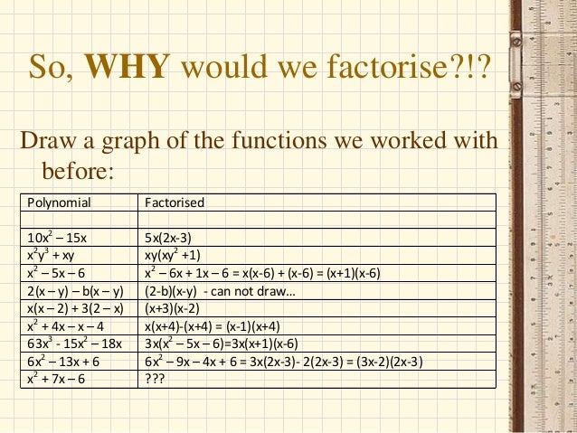 03 Factorising Roots Zeros
