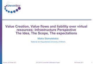 Value Creation, Value flows and liability over virtual
           resources: Infrastructure Perspective
          The Idea, The Scope, The expectations
                                  Makis Stamatelatos
                          National and Kapodistrian University of Athens




Poznan, 25 October 2011         FP7-257513 UniverSelf Collaborative Project   FIA Poznan 2011   1
 