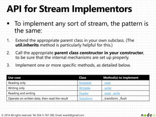 © 2014 All rights reserved. Tel: 054-5-767-300, Email: evardi@gmail.com
Use-case Class Method(s) to implement
Reading only Readable _read
Writing only Writable _write
Reading and writing Duplex _read, _write
Operate on written data, then read the result Transform _transform, _flush
 