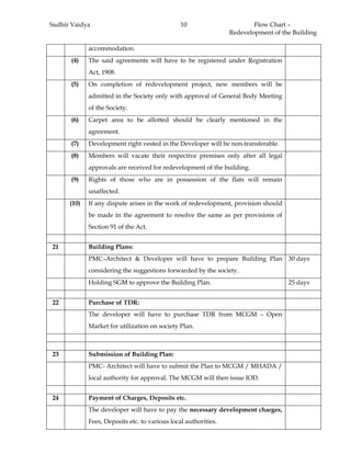 Sudhir Vaidya Flow Chart –
Redevelopment of the Building
10
accommodation.
(4) The said agreements will have to be registered under Registration
Act, 1908.
(5) On completion of redevelopment project, new members will be
admitted in the Society only with approval of General Body Meeting
of the Society.
(6) Carpet area to be allotted should be clearly mentioned in the
agreement.
(7) Development right vested in the Developer will be non-transferable.
(8) Members will vacate their respective premises only after all legal
approvals are received for redevelopment of the building.
(9) Rights of those who are in possession of the flats will remain
unaffected.
(10) If any dispute arises in the work of redevelopment, provision should
be made in the agreement to resolve the same as per provisions of
Section 91 of the Act.
21 Building Plans:
PMC–Architect & Developer will have to prepare Building Plan
considering the suggestions forwarded by the society.
30 days
Holding SGM to approve the Building Plan. 25 days
22 Purchase of TDR:
The developer will have to purchase TDR from MCGM – Open
Market for utilization on society Plan.
23 Submission of Building Plan:
PMC- Architect will have to submit the Plan to MCGM / MHADA /
local authority for approval. The MCGM will then issue IOD.
24 Payment of Charges, Deposits etc.
The developer will have to pay the necessary development charges,
Fees, Deposits etc. to various local authorities.
 