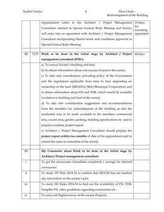 Sudhir Vaidya Flow Chart –
Redevelopment of the Building
4
Appointment Letter to the Architect / Project Management
Consultant selected in Special General Body Meeting and Society
will enter into an agreement with Architect / Project Management
Consultant incorporating therein terms and conditions approved in
Special General Body Meeting.
15 days
for
executing
agreement
12 7 / 3 Work to be done in the initial stage by Architect / Project
management consultant (PMC):
60 days
a) To survey Society’s building and land.
b) To obtain information about conveyance of land to the society.
c) To take into consideration prevailing policy of the Government
and the regulations applicable from time to time depending on
ownership of the land (MHADA/SRA/Municipal Corporation) and
to obtain information about FSI and TDR, which would be available
in relation to building and land of the society.
d) To take into consideration suggestions and recommendations
from the members for redevelopment of the building as also the
residential area to be made available to the members, commercial
area, vacant area, garden, parking, building specifications etc. and to
prepare a realistic project report.
e) Architect / Project Management Consultant should prepare the
project report within two months of date of his appointment and to
submit the same to committee of the society.
13 My Comments about Work to be done in the initial stage by
Architect / Project management consultant:
i To get the conveyance formalities completed / arrange for deemed
conveyance.
ii To study DP Plan 2014-34 to confirm that MCGM has not marked
any reservation on the society’s plot.
iii To study DC Rules 2014-34 to find out the availability of FSI, TDR,
Fungible FSI, other guidelines regarding construction etc.
iv To carry out Digital survey of the society Property.
 