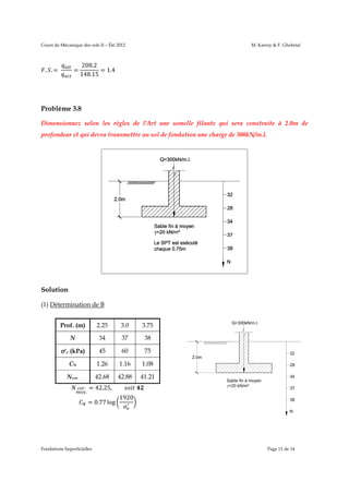 Cours de Mécanique des sols II – Été 2012

. .=	

=

M. Karray & F. Ghobrial

208.2
= 1.4
148.15

Problème 3.8
Dimensionnez selon les règles de l’Art une semelle filante qui sera construite à 2.0m de
profondeur et qui devra transmettre au sol de fondation une charge de 300kN/m.l.

Solution
(1) Détermination de B
Prof. (m)

2.25

3.0

3.75

N

34

37

38

’v (kPa)

45

60

75

CN

1.26

1.16

1.08

Ncor.

42.68

42.88

41.21

.

.

= 42.25,
= 0.77 log

Fondations Superficielles

	
1920

Page 11 de 14

 