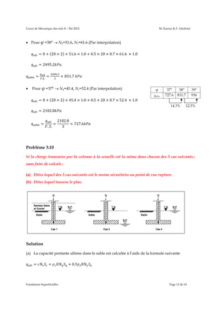 Cours de M
Mécanique des s
sols II – Été 2012
2

M. Karray & F. Ghobrial

 Pour φ =38°  Nq=51.6, Nγ=
r
=61.6 (Par in
nterpolation
n)
= 0 + (20 × 2) × 51.6 × 1.0 + 0.5 × 20 × 0.7 × 61.6	 × 1.0
= 2495.2
=


. .

.

=

≈ 831.7	

Pour φ =37°  Nq=45.4, Nγ=52.4 (Par i
r
interpolation)
= 0 + (20 × 2) × 45.4 × 1.0 + 0.5 × 20 × 0.7 × 52.4	 × 1.0
= 2182.8
=

. .

=

2182.8
≈ 727
7.6
3

Problèm 3.10
me
Si la charge transm
mise par la c
colonne à la semelle es la même d
a
st
dans chacun des 3 cas suivants ;
n
sans fai de calcul :
ire
ls
(a) Dit lequel de 3 cas suiv
tes
es
vants est le m
moins sécur
ritaire au po
oint de vue rupture.
(b) Dit lequel ta
tes
assera le plu
us.

Solutio
on
(a) La c
capacité por
rtante ultim dans le sa
me
able est calc
culée à l’aide de la form
e
mule suivant
te
=

+

Fondations Superficielles
s

+ 0.5

Page 13 de 14

 
