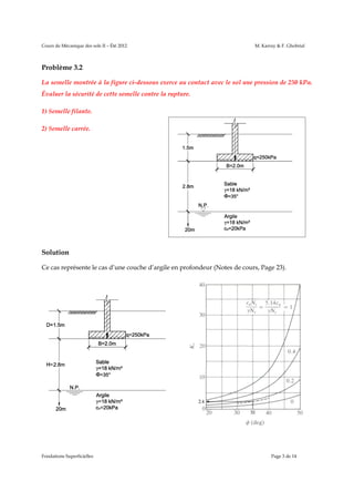 Cours de Mécanique des sols II – Été 2012

M. Karray & F. Ghobrial

Problème 3.2
La semelle montrée à la figure ci-dessous exerce au contact avec le sol une pression de 250 kPa.
Évaluer la sécurité de cette semelle contre la rupture.
1) Semelle filante.
2) Semelle carrée.

Solution
Ce cas représente le cas d’une couche d’argile en profondeur (Notes de cours, Page 23).

Fondations Superficielles

Page 3 de 14

 